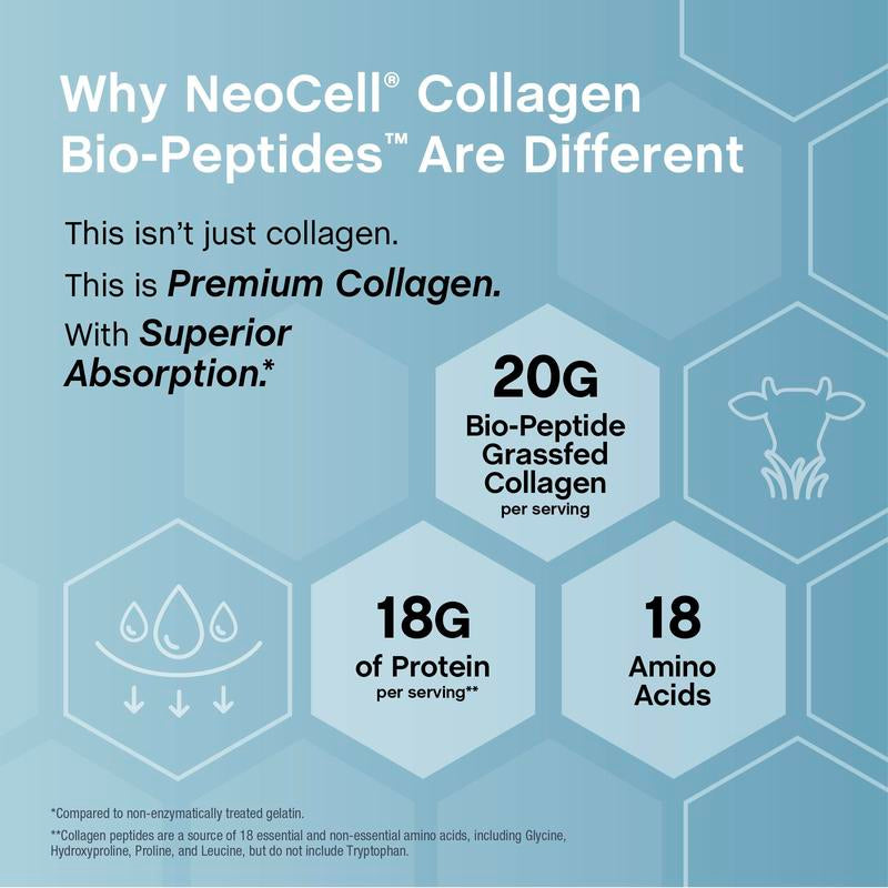 Neocell Collagen Bio-Peptides Powder 20Oz - Grassfed Protein Supplement - Advanced with 18 Essential Amino Acids